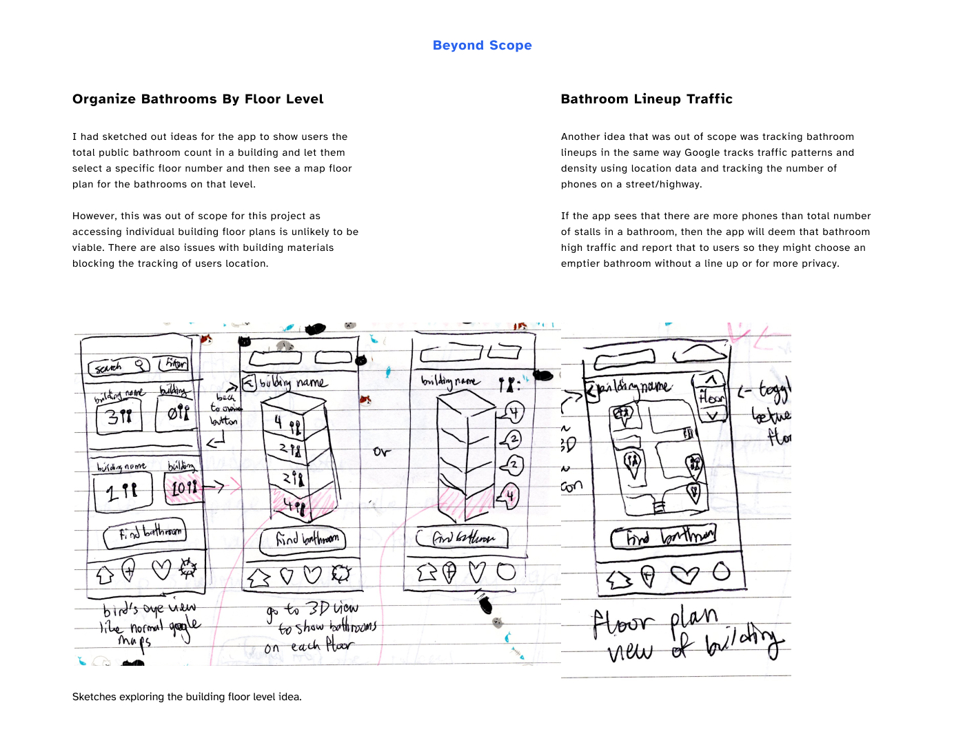 NearMe beyond scope ideas.